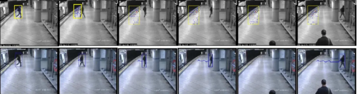 Figure 3.7: The result of tracking an object by using Predator (first row) and our system (second row).