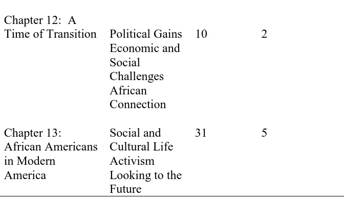 Table 6 Continued  