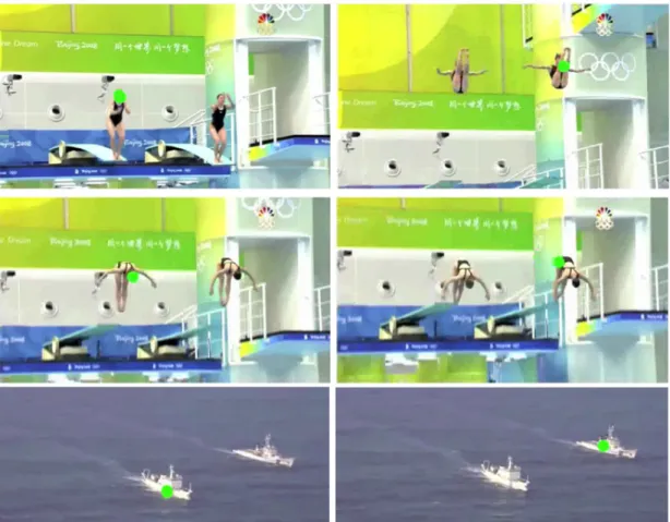 Figure 1.2: Figure overlays eye tracking data (shown as green circular dot) from a subject onto video frames from two different video sequences