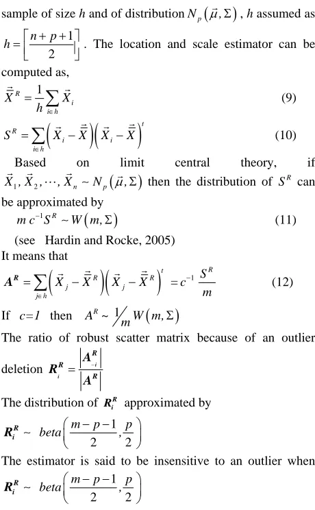 Table 1. The Ratio of  
