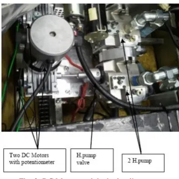 Fig. 1. DORIS robot. 