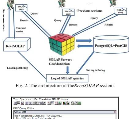 Fig. 2. The architecture of the RecoSOLAP system. 