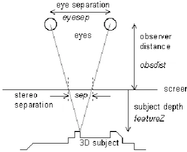 Fig. 10. Geometry for random dot pattern with volume.  