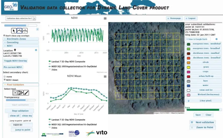 Figure 2: Screen shot of Geo-Wiki based interface for land cover validation 212 