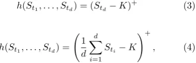 Figure 1: QMC-GLT Algorithm for Estimating E[g(X)]