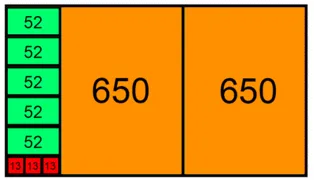 Figure 2.3: Euclidean algorithm for 1559 and 650.