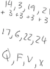 Figure 4.2: Student A using an aﬃne cipher with a = 10 and b = 0.