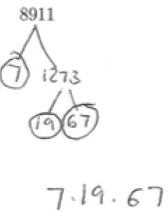 Figure 4.6: Student A using a factor tree.