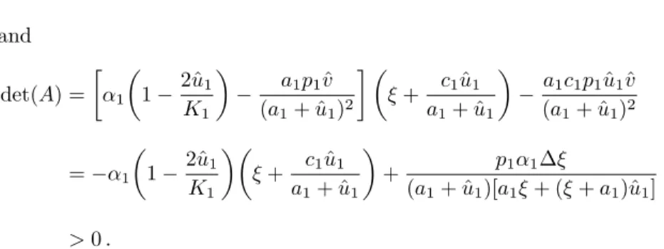 FIGURE 1: Solutions for model (2) with α 1 = 1.5, α 2 = 10.0, K 1 = 1460.0, K 2 = 2100.0, q 1 = 0.0075, q 2 = 0.005, p 1 = 0.0008, p 2 = 0.08, a 1 = 1.0, a 2 = 1.0, c 1 = 0.0024, c 2 = 0.6, ∆ = 2000.0, ξ = 20; u 1 (0) = 800.0, u 2 (0) = 0.1, v(0) = 90.0