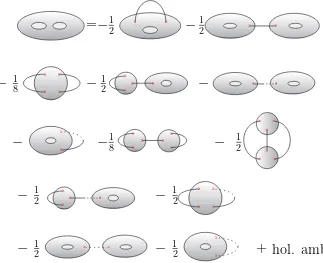 Figure 3.19: Feynman diagrams for F (1,1)