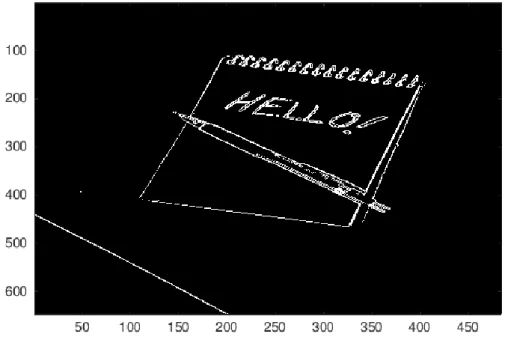 Figure 3-6 Edge pixels of the image in Figure 3-5 