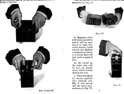 Fig. Y, and. springout the spool pins,as shown in Fig. VI.