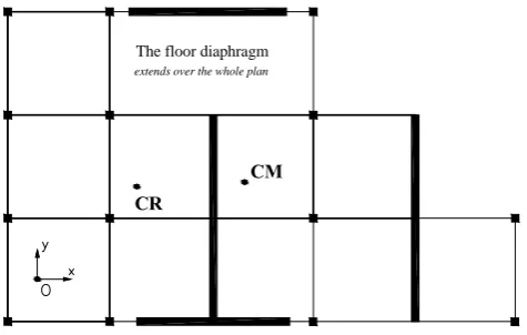 Fig. 1.  Floor plan of an asymmetric multi-storey building   