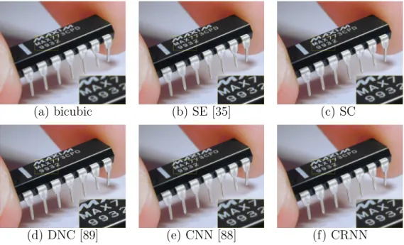 Figure 2.14: The “chip” image upscaled by ×4.