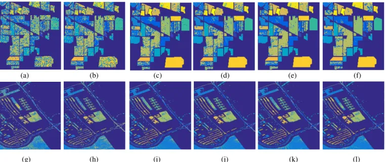 Fig. 5. Results for the Indian Pines (up) and Pavia University dataset (down) (with 30 training samples per class) in terms of OA for (a) ELM (42.18±2.43); (b)  MSELM  (55.20±1.83);  (c)  LBELM4  (73.90±1.71);  (d)  LBELM8  (74.74±1.71);  (e)  LBMSELM4  (8