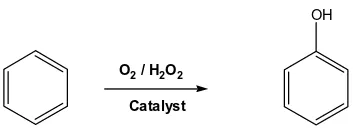 Figure 1.2 Oxidations reaction of benzene to phenol with dioxygen