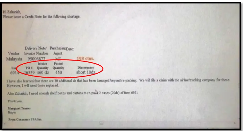 Figure 1.3: Customer Complaint about the Shortage Issue  