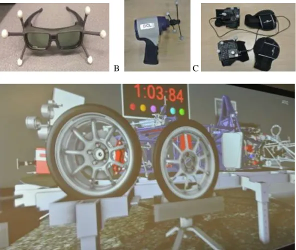 Figure  12.  Virtual  tools  and  set  up.  Apparatus  used  in  the  experiment:  3D  shutter  glasses (A), impact wrench (B) and haptic gloves (C)