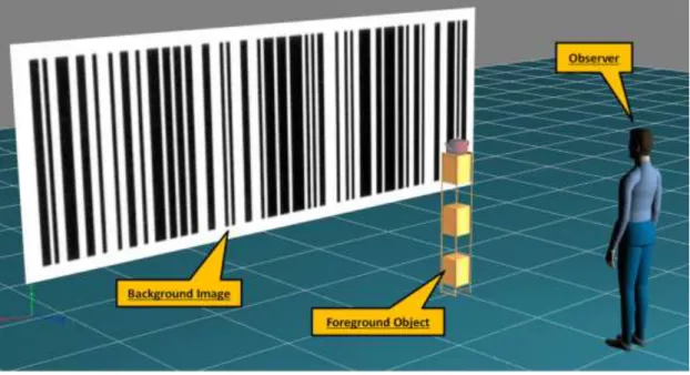 Figure 1. Virtual set up in Meyer et al., (2013) study – the same set was used in the  experiments described in this chapter
