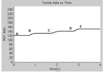 Fig. 11 and Fig. 12.  