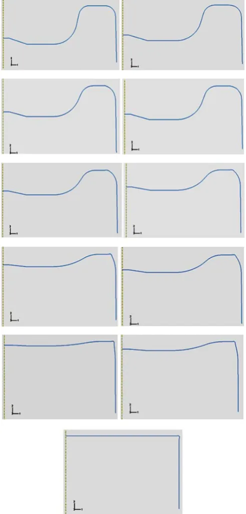 Fig. 11: Effective plastic strain distribution after forging with  preform number 5   