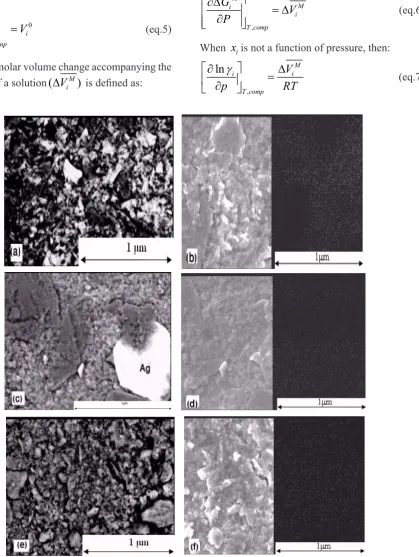 Figure  5: Scanning electron microscopy (SEM) and Cu dot maps of Cu-20 at.%Ag powder milled for 5 h a) BS and b) SE 15h c) BS and d) SE30h e) BS and f) SE 