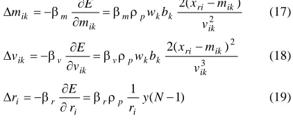 Table 1. Simulation parameters
