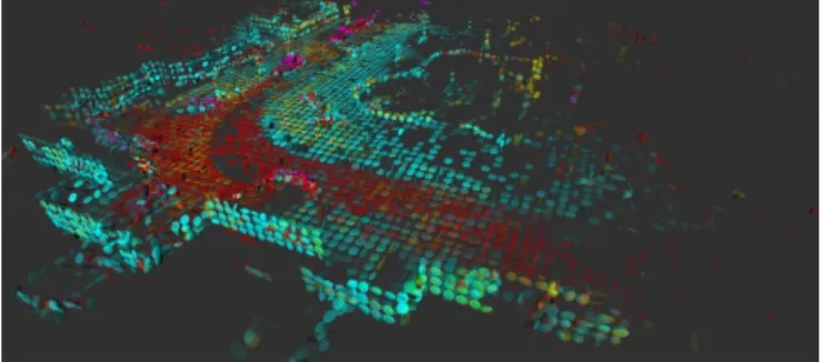 Fig. 1. A map instance as visible by the system at pose (-150,210) of KITTI sequence 00