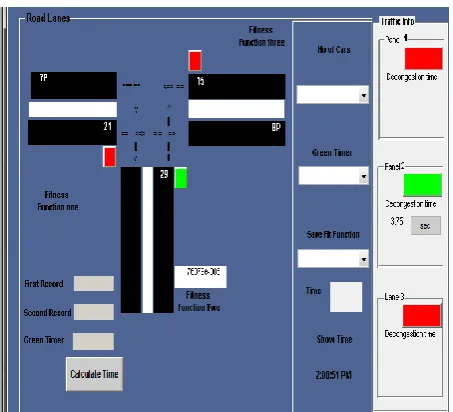 Figure 4: An isolated T-type intersection interface depicting traffic information 