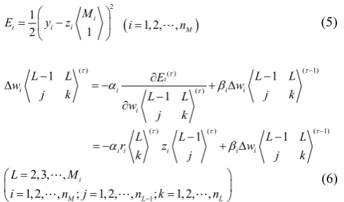 Fig. 2 shows a nonlinear time series signals prediction 