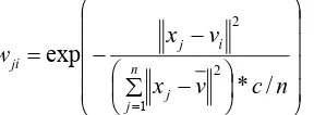 figure shows that our approach is better than others.  