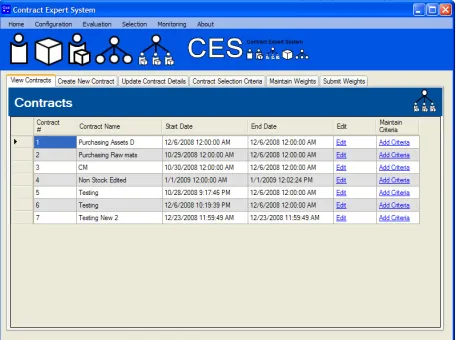 Figure 1: A sample screen of the CES. 