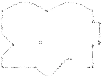 Figure 3.3: The points labeled by circles are discarded. Tangent lines are computed at all the other points