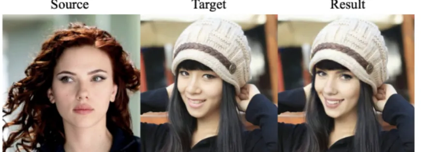Figure 2: An example of Faceswap [55]. 