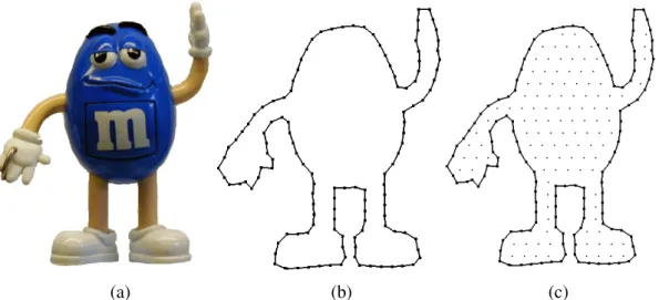 Figure  3.1  Experimental  result  of  silhouette  detection  for  a  cartoon  character