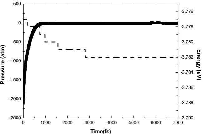 Fig. 130004000 