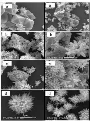 Fig. 4 Fig. 5 