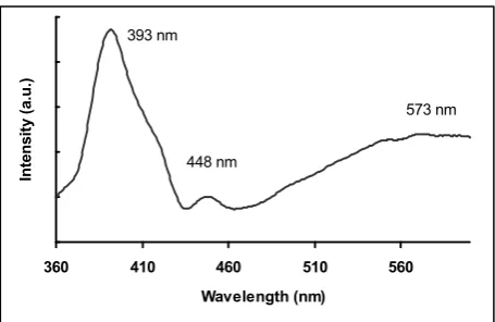 Fig. 5 Fig. 6 