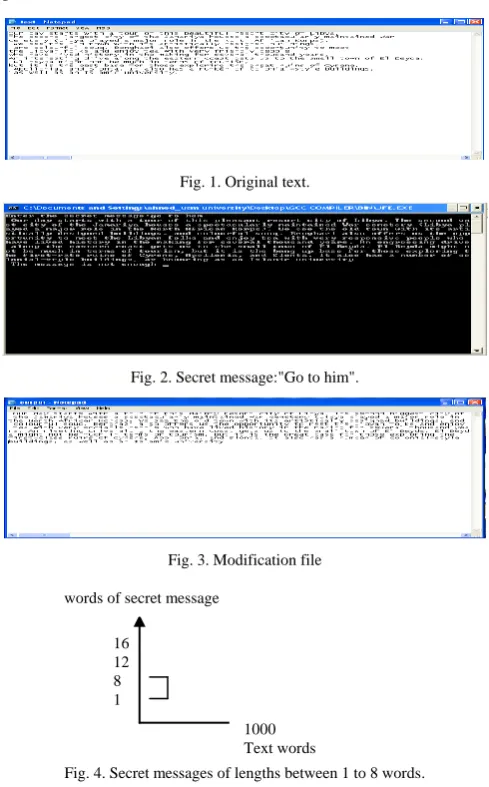 Fig. 4. Secret messages of lengths between 1 to 8 words.   