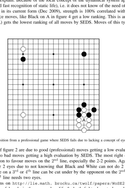 Fig. 2. The diagram of figure 1 here with logarithmic vertical axis