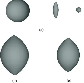 Fig. 7. (a) The shapes of (Pz)=0.5 from left to right, respectively. (b) The dilation (。d) (x, y, z)=0.5, TE(x, y, z)=0.5 and TD(x, y, P。(dTD)) (x, y, z)=0.5