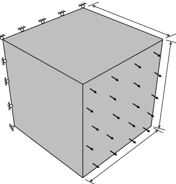 Fig. 4. Stress-displacement curves obtained from Monte Carlo simulation 