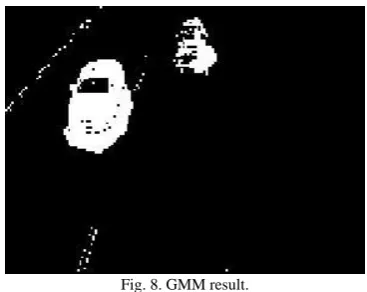 Fig. 8. GMM result. 