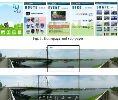 Fig. 1. Homepage and sub-pages.  