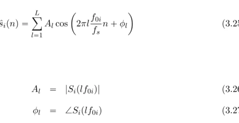 Figure 3.9 shows an example of the speech reconstruction with the sinusoidal model.