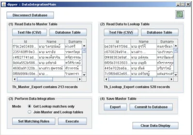 Fig. 3. Main Data Exporter window (“Id” has been encrypted by MD5)  