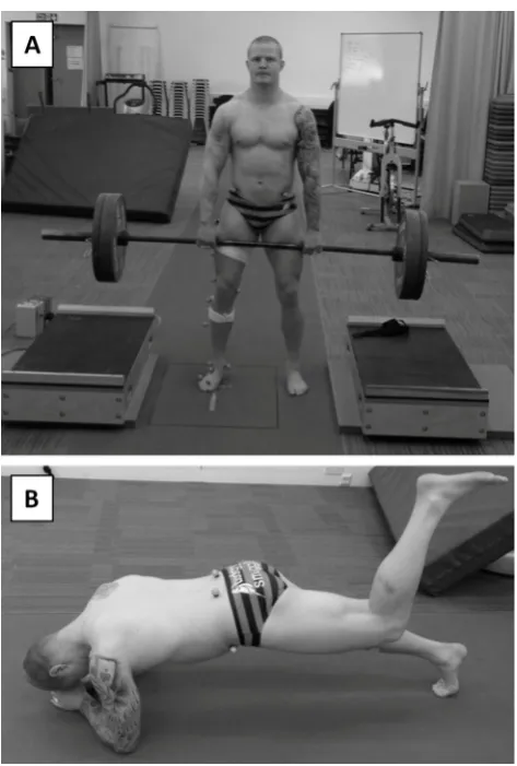 Figure 1Illustrative images of a typical subject during atesting session. (A) Subject immediately prior to performing ahigh hang pull and (B) subject performing an activationexercise (prone plank with hip extension).