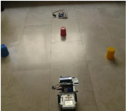 Fig 6: Connection between the card and the robot  Automatic launch NXT robot 