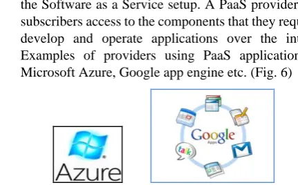 Fig. 6. Examples of providers using PaaS applications,i.e, Microsoft Azure,   Google app engine etc