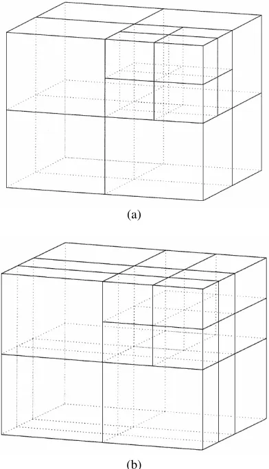 Figure 2. An example of performing the 3D DWT on a GOF with 16 frames. The 3D DWT uses 3 level of decomposition for both the spatial and temporal domains